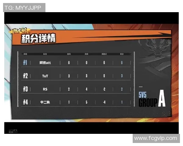 上海乒乓球队在全国锦标赛积分榜上以75分稳居第一名展现强劲实力