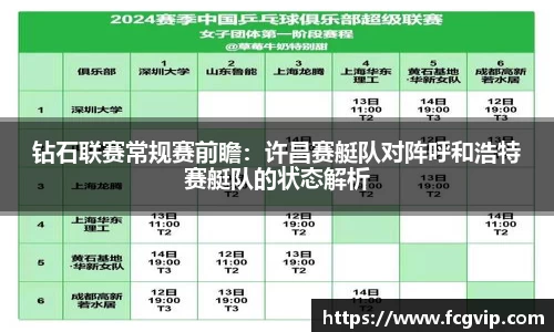 钻石联赛常规赛前瞻：许昌赛艇队对阵呼和浩特赛艇队的状态解析